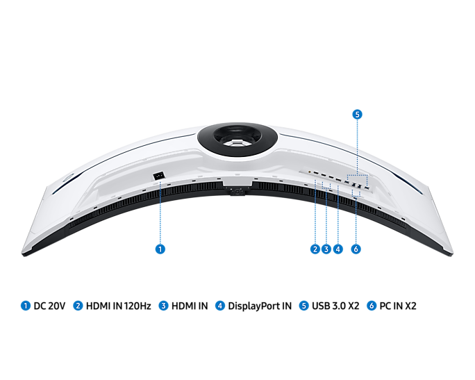 Odyssey Neo G9 57" UHD 240Hz