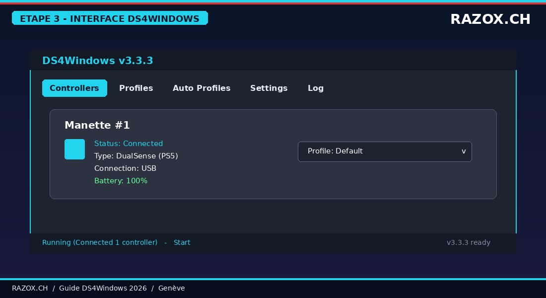 Interface de DS4Windows montrant une manette DualSense connectee en USB avec profil Default